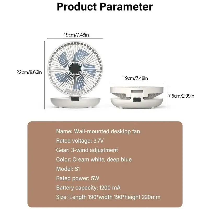 CoolBreeze™ ventilator voor wandmontage